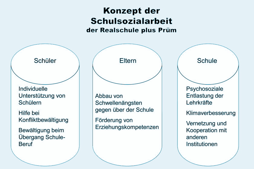 epub methodology for epub methodology for product development in architecture