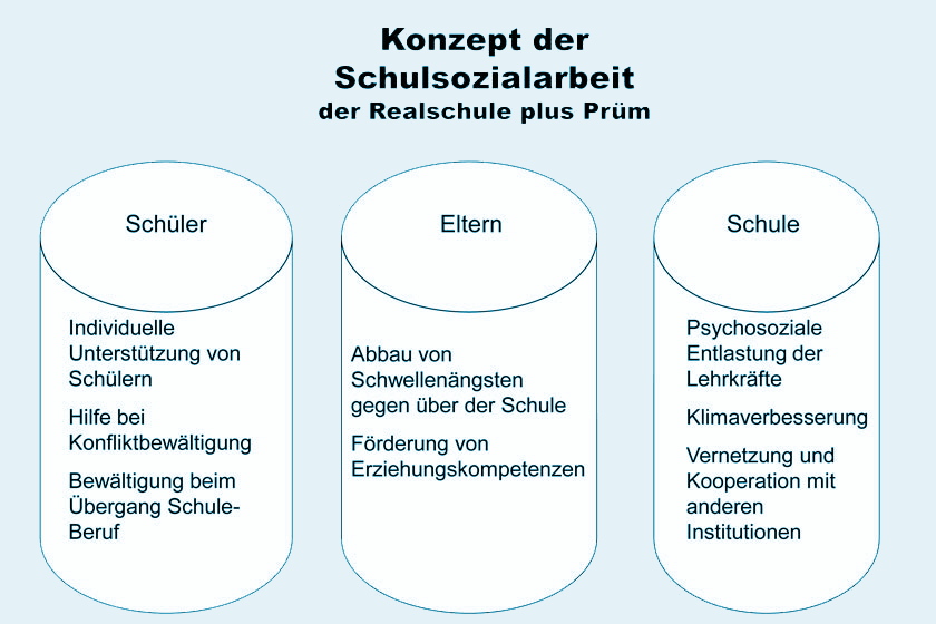 epub methodology for product development in architecture